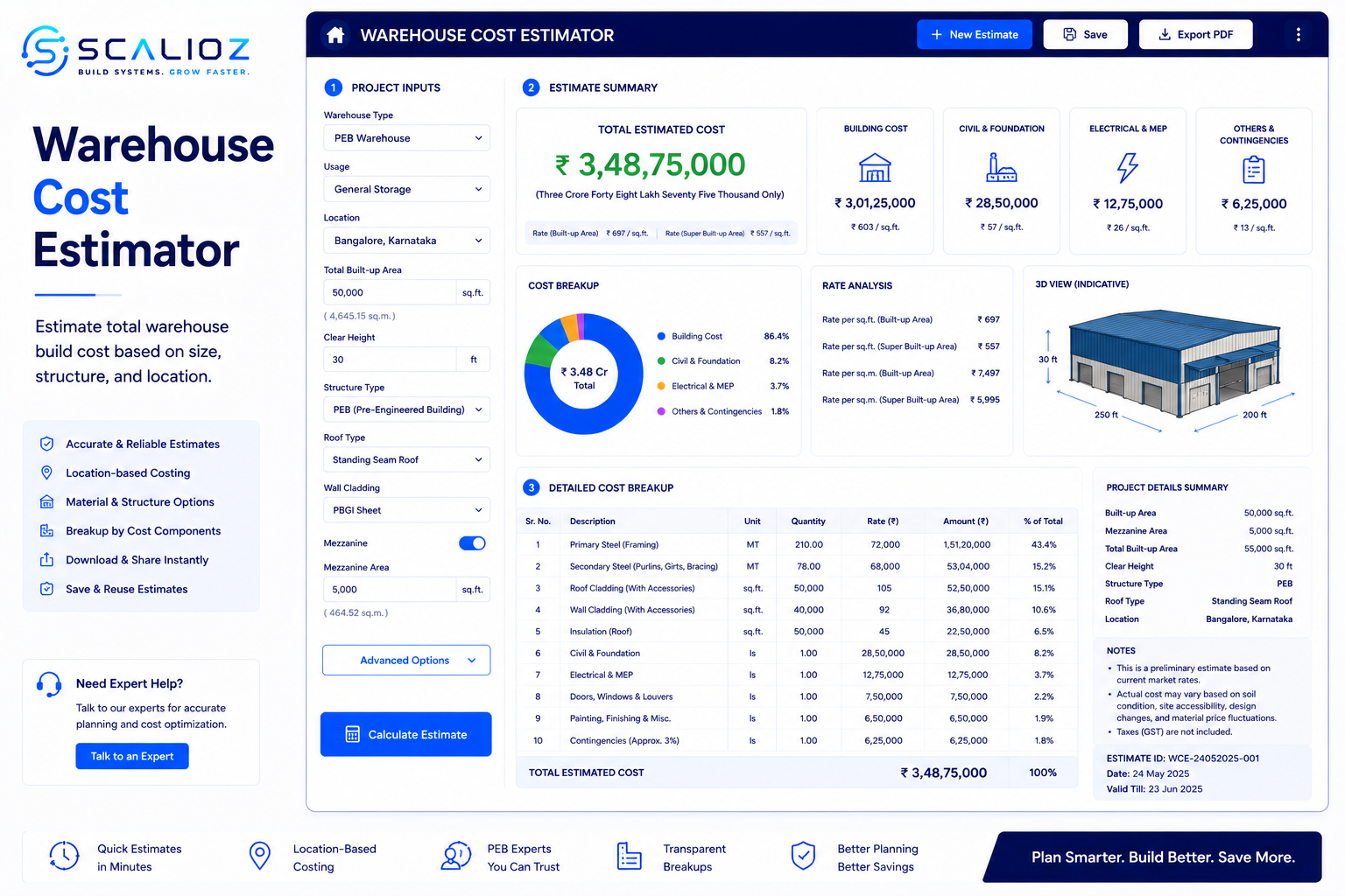 warehouse cost estimator